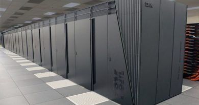 supercomputador ibm