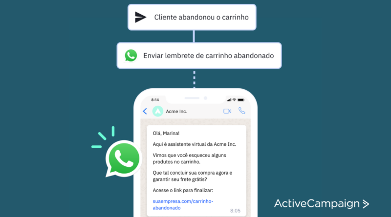 WhatsApp ainda é a plataforma preferida dos brasileiros: entenda a importância da automação para empresas brasileiras