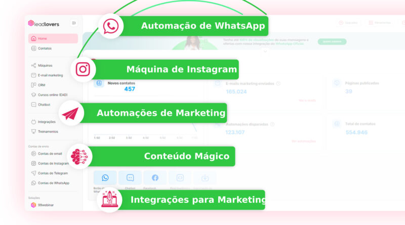 Superlógica lança chatbot Atende para personalizar e otimizar atendimento aos clientes